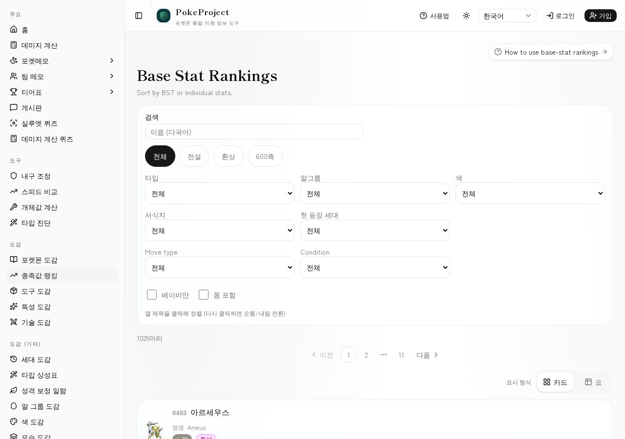 Screenshot of the base-stat rankings page