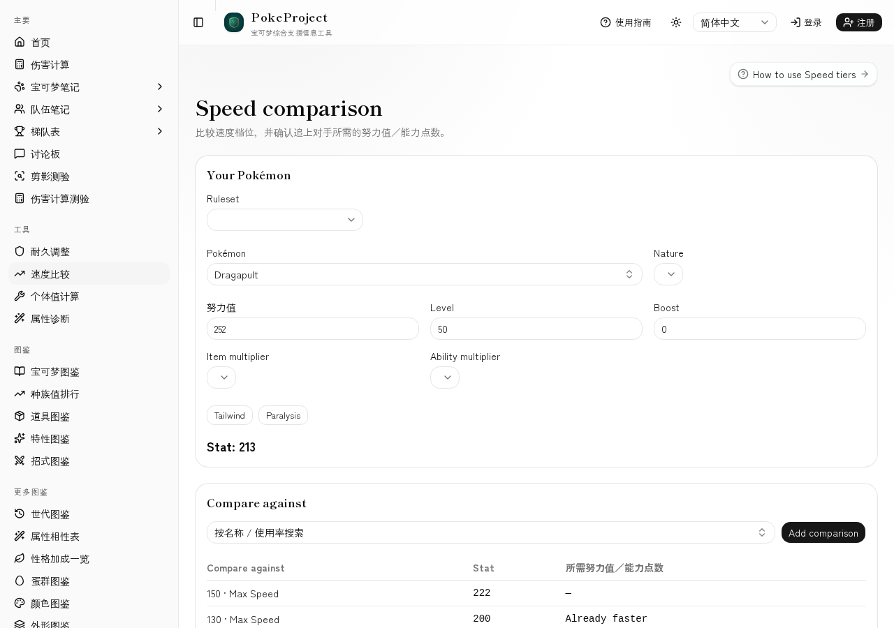 Screenshot of the Speed comparison tool